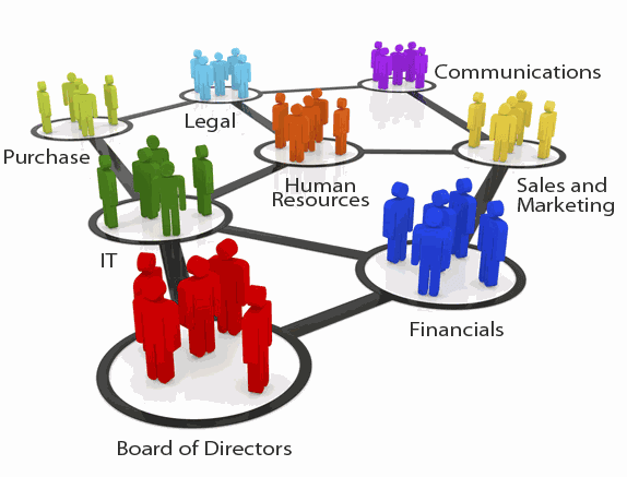 comunicaciones 