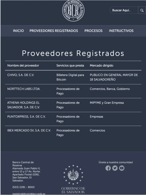 Nortetech Labs es un proveedor oficial de servicios Bitcoin en El Salvador